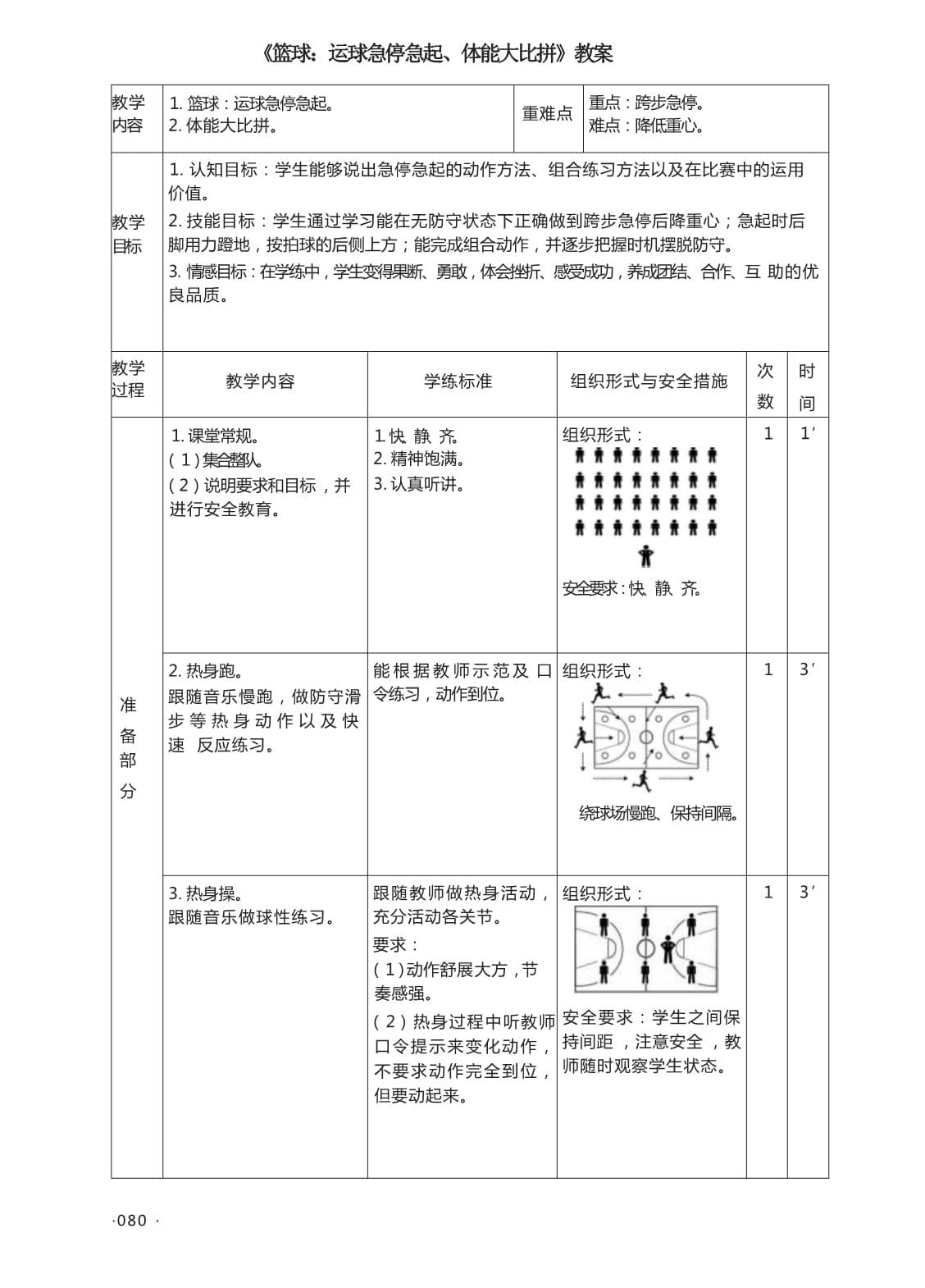 职业篮球教练如何制定有效的赛制训练计划?_1